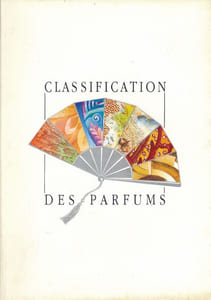 Classification des parfums