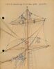 Brest. Groupe Armorique. Cahier entièrement manuscrit apprentissage de la navigation maritime . MANUSCRIT