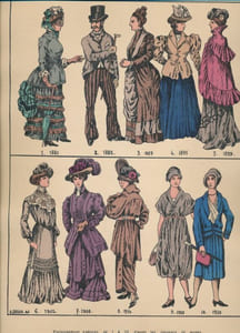 Histoire du costume civil en France de 80 avant J.C à 1930 après J.C 