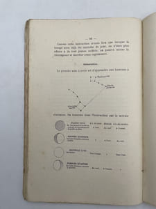 Guide pour le chef de petite unité d'infanterie opérant la nuit. Marche - Avant -poste - Combat - Méthode d'instruction