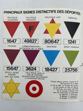 Le patriote résistant. Numéro spécial 427 bis - 1975. Année du trentième anniversaire de la libération des Camps Nazis. 4 Volumes. Les témoins de la ...