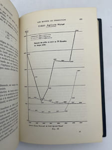 Agriculture et alimentation en France durant la IIe Guerre mondiale