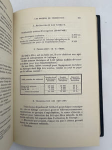 Agriculture et alimentation en France durant la IIe Guerre mondiale