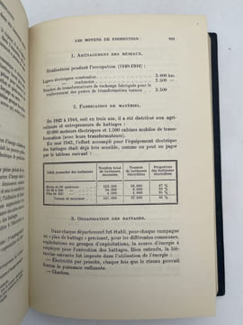 Agriculture et alimentation en France durant la IIe Guerre mondiale. CEPEDE Michel