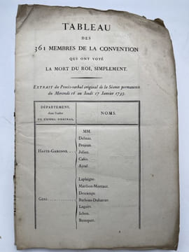 Tableau des 361 membres de la Convention qui ont voté la mort du Roi, simplement. DAUNOU , Garde des Archives du Royaume