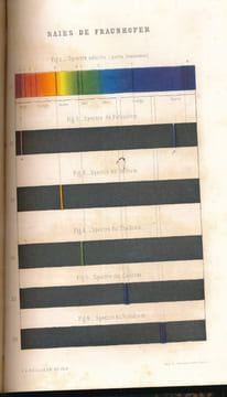Traité élémentaire de physique médicale. WUNDT Docteur W.
