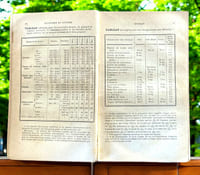 Lectures-leçons d'agriculture 