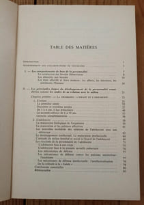 Le développement de la personnalité 