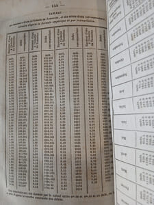 Notice sur La Portion de Garonne, qui s'étend en aval de l'embouchure du Lot, dans le département de Lot-et-Garonne
et sur les travaux qui y ont été exécutés de 1836 à 1847.