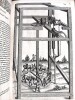 De CAUS Salomon, Les Raisons des Forces mouvantes avec diverses Machines Tant utiles que plaisantes Auxquelles sont adjoints plusieurs desseins de ...