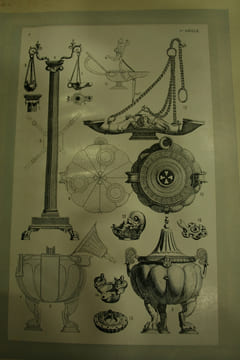 Le Luminaire, transformations progressives du Ier au XIXème siècle (700 reproductions).. Collectif.