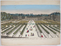 Vue d'optique Vue perspective du Palais Royal du coté du Jardin