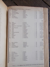 LA DEPORTATION ECCLESIASTIQUE A ROCHEFORT (1794-1795)d'après les documents officiels par G.LEMMONIER