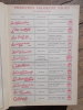 MANUEL DE PUBLICITE ET D'EXPLOITATION 1928-1929  63 Numéros.. [PARAMOUNT]