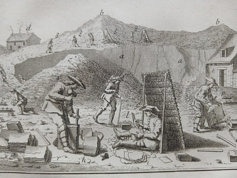 Descriptions des arts et métiers faites ou approuvées
par messieurs de l'Académie Royale des Sciences.
-L'Art de la maçonnerie
-L'Art du tuilier ...