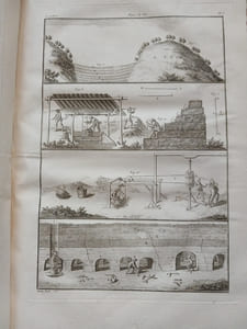 Descriptions des arts et métiers faites ou approuvées 
par messieurs de l'Académie Royale des Sciences.
-Arts des forges et fourneaux à fer
-Nouvel Art d'adoucir le fer fondu et de faire des ouvrages de  Fer fondu aussi finis que de fer forgé. 
- Art de réduire le fer en fil connu sous le nom de fil d'archal 
- De la forge des enclumes 