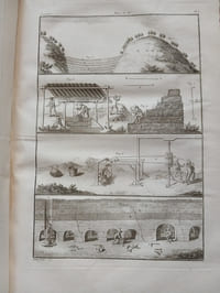 Descriptions des arts et métiers faites ou approuvées
par messieurs de l'Académie Royale des Sciences.
-Arts des forges et fourneaux à fer
-Nouvel Art d'adoucir le fer fondu et de faire des ouvrages de Fer fondu aussi finis que de fer forgé.
- Art de réduire le fer en fil connu sous le nom de fil d'archal
- De la forge des enclumes