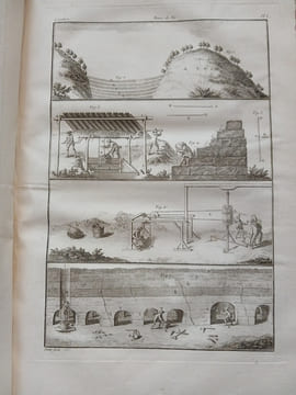 Descriptions des arts et métiers faites ou approuvées
par messieurs de l'Académie Royale des Sciences.
-Arts des forges et fourneaux à fer
-Nouvel ...