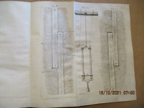 Description des courants magnétiques dessinés et gravés d'après nature en XV planches suivie de quelques observations sur l'aiman.. BAZIN (G. A.)