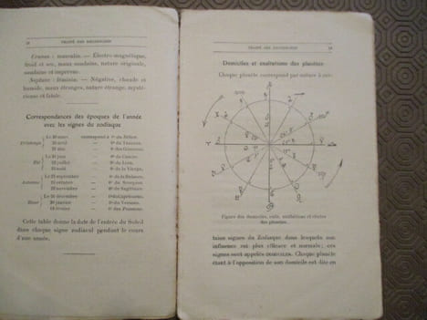 Traité des recherches pour la découverte des personnes disparues, des enfants, animaux et objets perdus et volés. Moyens certains pour connaître le ...