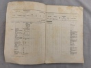 Aantooning van de hoeveelheden door eigenaren van landbouw-ondernemingen in Nederlandsch-Indië in 18897. Geteelde Producten. 