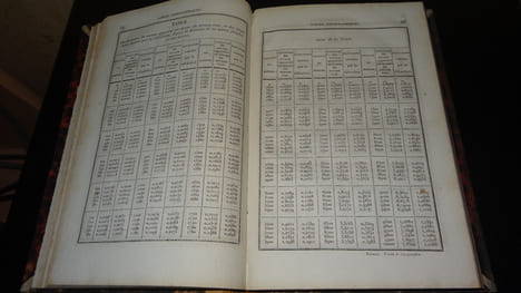 RECUEIL DE TABLES A L'USAGE DES INGÉNIEURS. GÉNIEYS R.