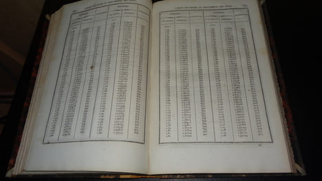RECUEIL DE TABLES A L'USAGE DES INGÉNIEURS. GÉNIEYS R.