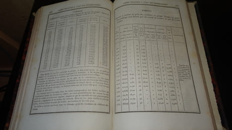 RECUEIL DE TABLES A L'USAGE DES INGÉNIEURS. GÉNIEYS R.