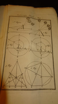 LA GNOMONIQUE. OZANAM M.