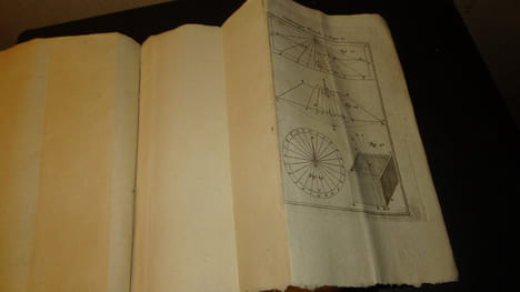 LA GNOMONIQUE. OZANAM M.