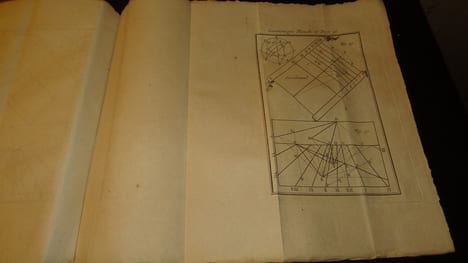 LA GNOMONIQUE. OZANAM M.