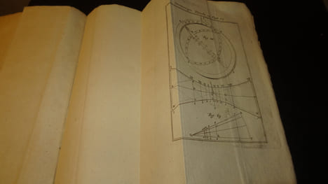 LA GNOMONIQUE. OZANAM M.