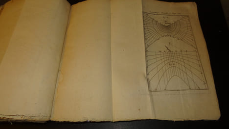 LA GNOMONIQUE. OZANAM M.