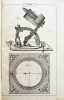 Gnomonica fundamentalis et mechanica. PENTHER, Johann Friedrich