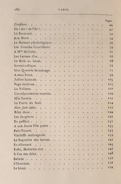 Les rimes ironiques. . SOULARY (Joséphin).