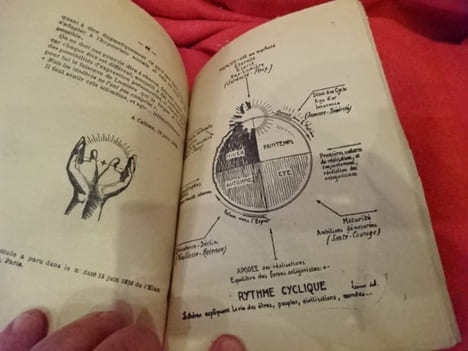 N° 122. – En Marge des Dogmes. . [PHILOSOPHIE SCIENCES HUMAINES] - LÉONEV