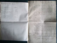 Lettre Autographe militaire signée d'André.