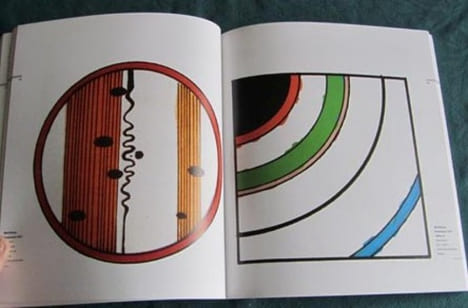 Bertrand Lavier.. COLLECTIF