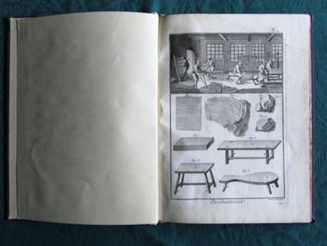 Recueil de 17 planches de l'Encyclopédie de Diderot et D'Alembert. Parcheminier - Maroquinier - Hongroyeur - Corroyeur - Édition originale.. DIDEROT - ...