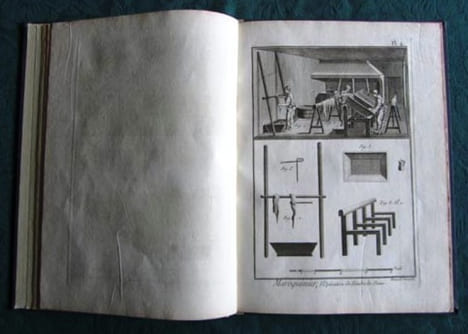 Recueil de 17 planches de l'Encyclopédie de Diderot et D'Alembert. Parcheminier - Maroquinier - Hongroyeur - Corroyeur - Édition originale.. DIDEROT - ...