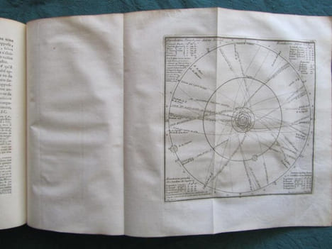 Institutions Astronomiques - Édition originale.. KEILL John - LE MONNIER Pierre-Charles