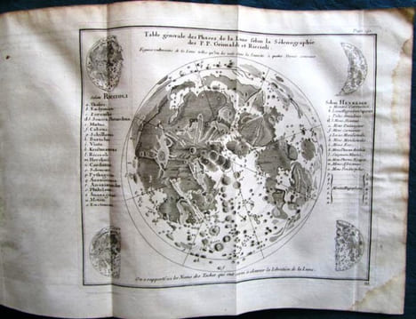 Institutions Astronomiques - Édition originale.. KEILL John - LE MONNIER Pierre-Charles