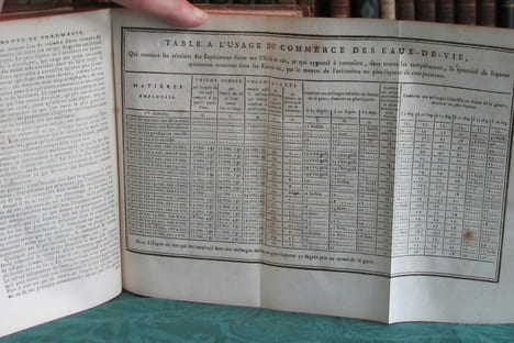 Éléments de pharmacie théorique et pratique. 2 volumes.. BAUMÉ Antoine