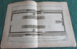 Encyclopédie Diderot et D'Alembert. Recueil de 12 planches de Laminage du plomb.. DIDEROT - D'ALEMBERT