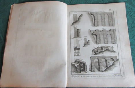 Encyclopédie Diderot et D'Alembert - Recueil de 11 planches de Maçonnerie - Édition originale.. DIDEROT - D'ALEMBERT