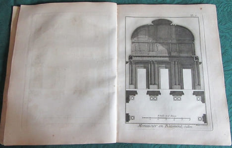 Encyclopédie Diderot et D'Alembert - Recueil de 22 planches de Menuisier en Bâtiment - Édition originale.. DIDEROT - D'ALEMBERT