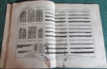 Encyclopédie Diderot et D'Alembert - Recueil de 22 planches de Menuisier en Bâtiment. DIDEROT - D'ALEMBERT