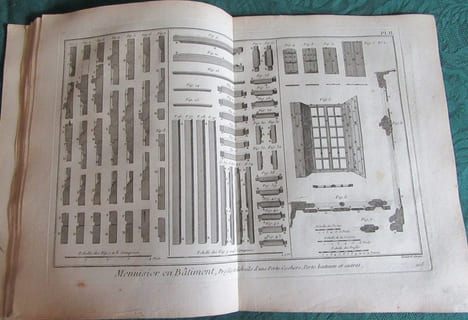 Encyclopédie Diderot et D'Alembert - Recueil de 22 planches de Menuisier en Bâtiment - Édition originale.. DIDEROT - D'ALEMBERT