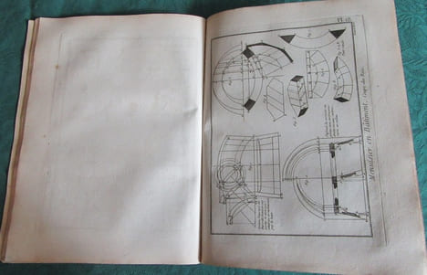 Encyclopédie Diderot et D'Alembert - Recueil de 22 planches de Menuisier en Bâtiment - Édition originale.. DIDEROT - D'ALEMBERT
