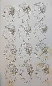 La Physiognomie ou l'Art de connaitre les hommes d'après les traits de leurs physionomie